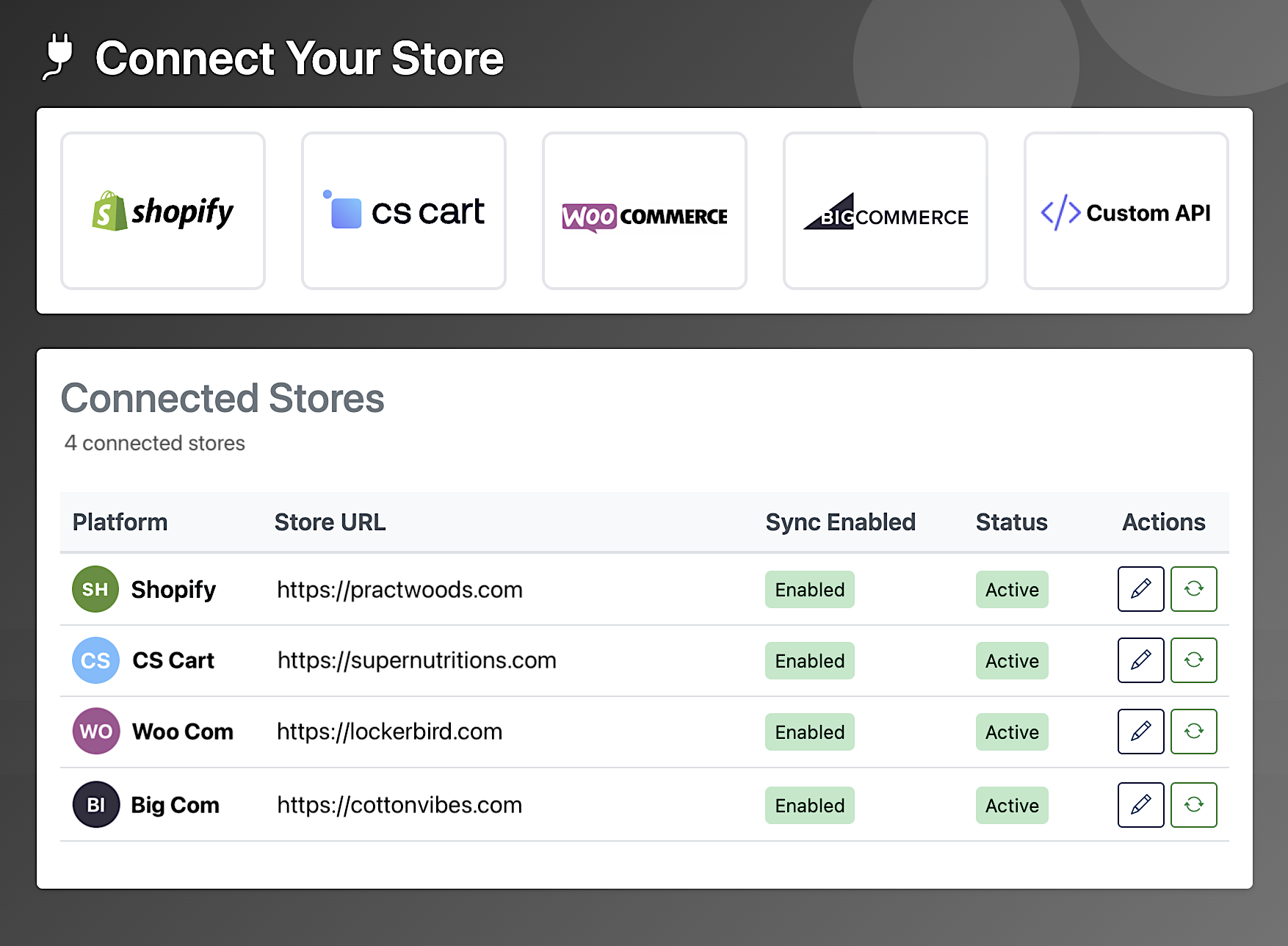 Agencies can manage multiple stores from multiple platform in one place - Listagrow